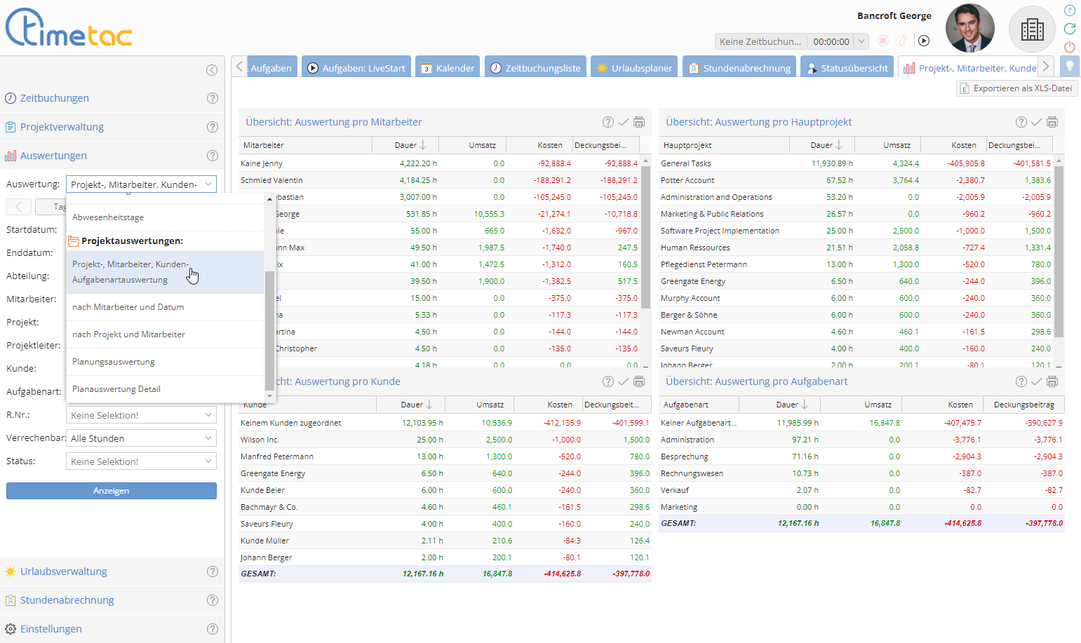 Auswertungsmöglichkeiten