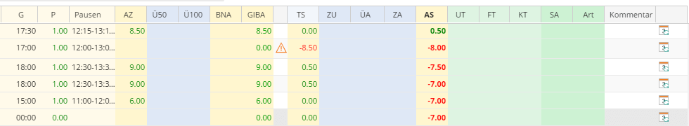 erweiterte-darstellung