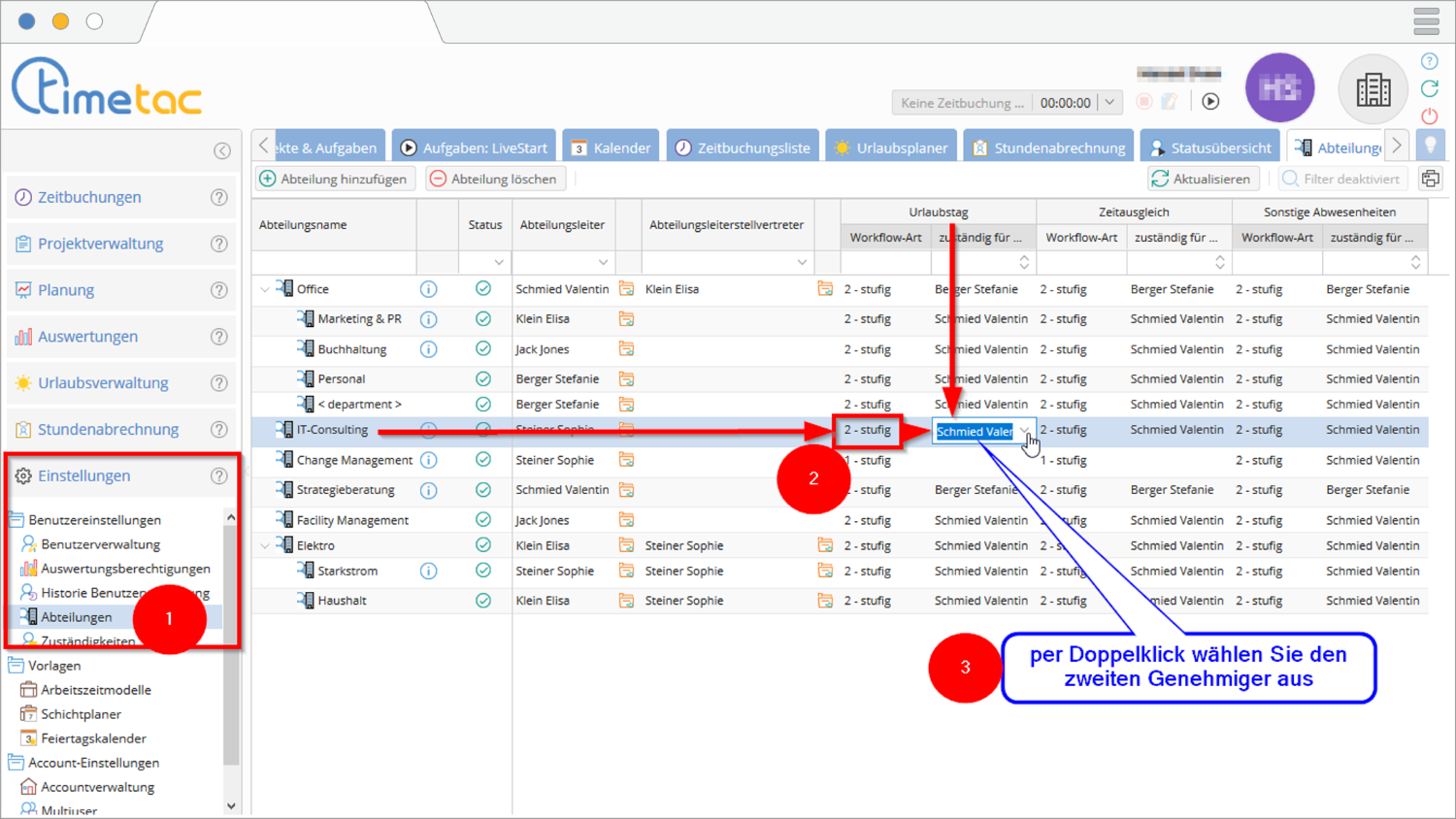zweistufigerworkflow_SH