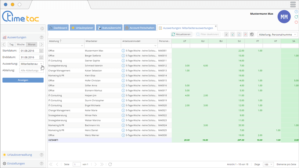 urlaubsverwaltung-auswertungen