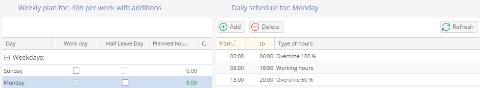 daily-schedule
