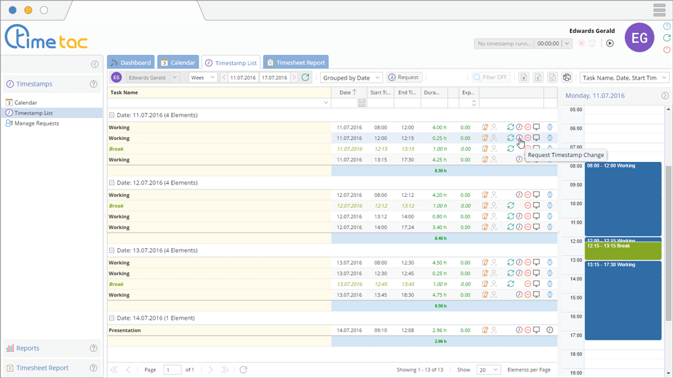 what-employees-can-see