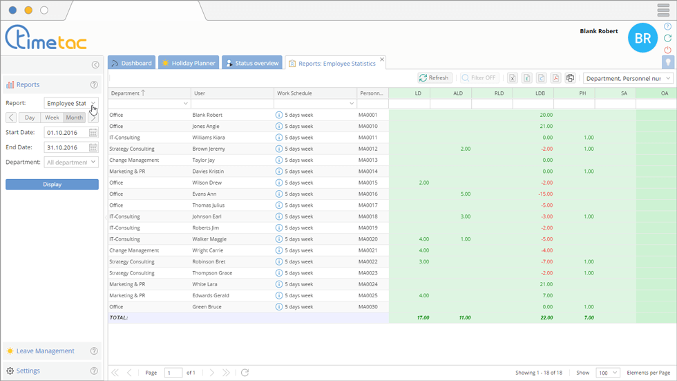 leave-management-reports