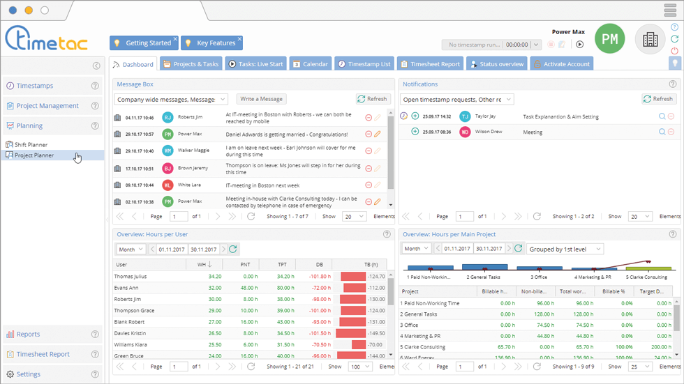 overview-project-planning