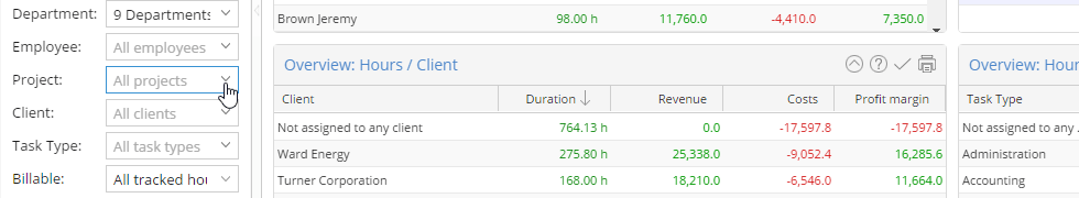 task-activity-filters